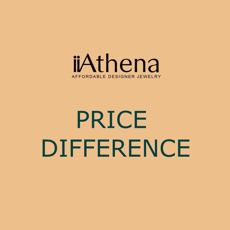 Price Difference100